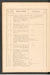 k.k. naturhistorisches Hofmuseum, Protokollbuch Intendanzakten 1888, Seite 16